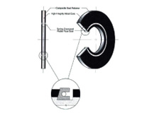 pikotek-vcs-gasket